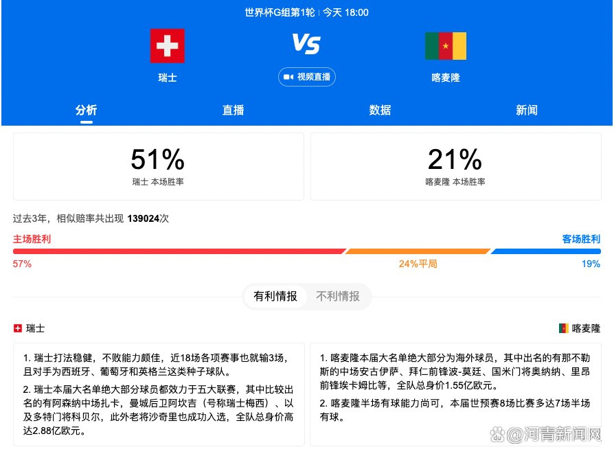 坦白说，我们当然想要3分，但作为一支正在重建的球队，我们正在努力找到稳定性，今天我们的表现令人难以置信。